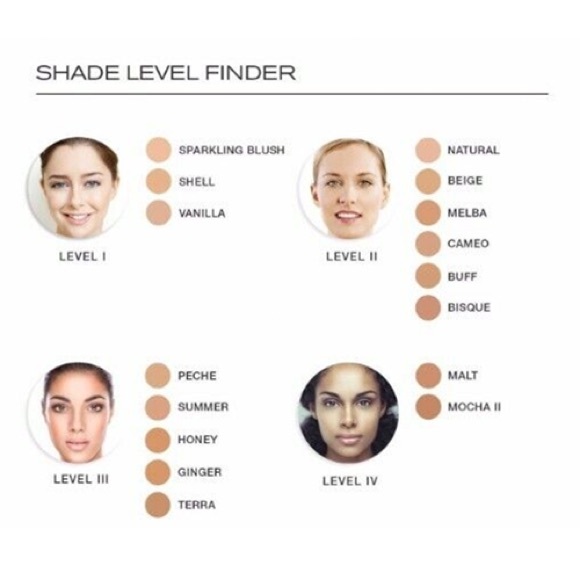 Elizabeth Arden Flawless Finish Mousse Makeup # MALT 08 Foundation 1.7 oz - Picture 2 of 4